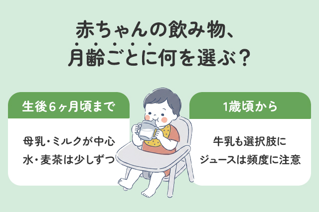赤ちゃんの飲み物完全ガイド｜月齢別の選び方と注意点を解説
