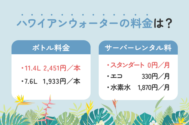 【保存板】ハワイアンウォーターの料金はいくらくらい？